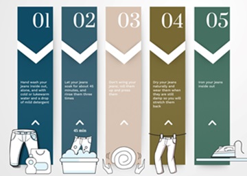 How to wash jeans the sustainable way